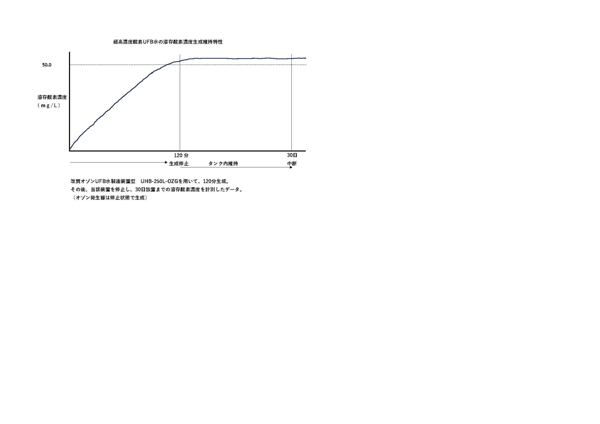 SERVICE | 株式会社 MMI